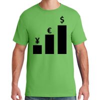 Dri Power ® 50/50 Cotton/Poly T Shirt Thumbnail