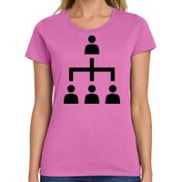 Ladies Heavy Cotton 100% Cotton T Shirt Thumbnail