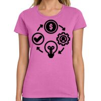 Ladies Heavy Cotton 100% Cotton T Shirt Thumbnail