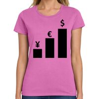 Ladies Heavy Cotton 100% Cotton T Shirt Thumbnail