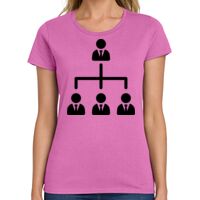 Ladies Heavy Cotton 100% Cotton T Shirt Thumbnail
